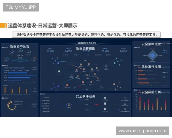 行业技术标准体系构建步入关键阶段 聚焦数据互通与安全合规
