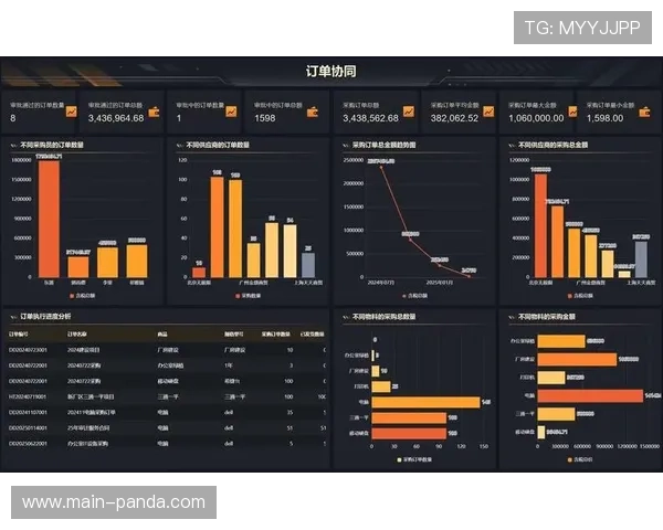 供应链价值重心从硬件采购转向软件算法与数据服务 供应链价值重心从硬件采购转向软件算法与数据服务
